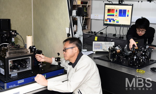 KRISS 나노구조측정센터 이은성 책임연구원(왼쪽)팀이 레이저 빛을 광유도력 현미경 내부로 정렬시키기 위해 부품을 미세하게 조절하고 있다